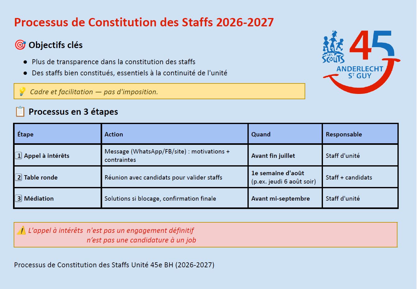 Staff 2026-2027 - Appel à expressions d